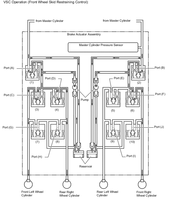 A005FSYE04