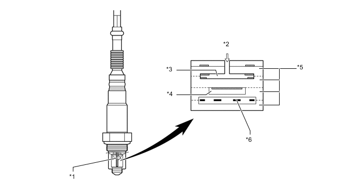 A005FV7E03