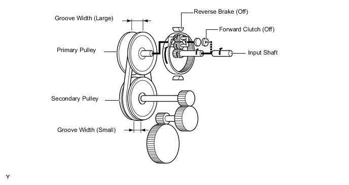 A005FVDE06