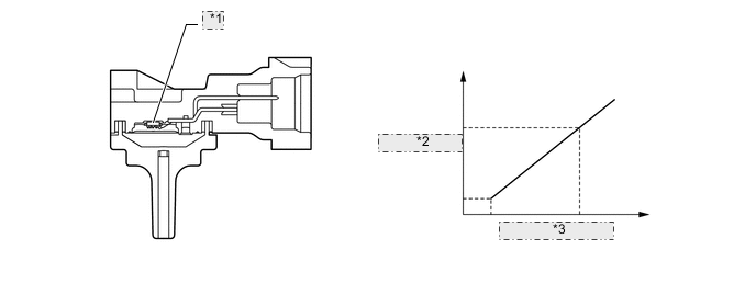 A005FWBE03