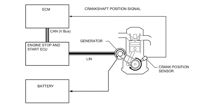 A005FX3E07