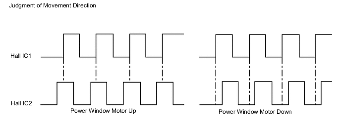 A005FX7E02