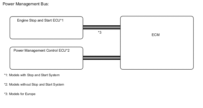 A005FXSE02