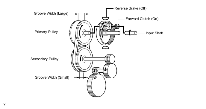 A005FZ8E06