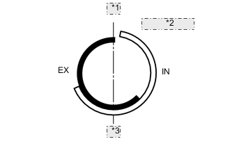 A005FZAE01