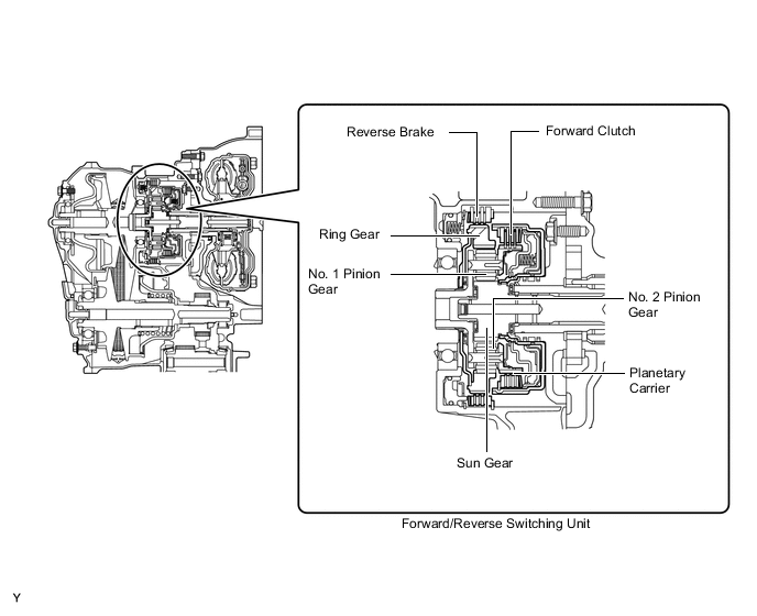 A005G2FE05