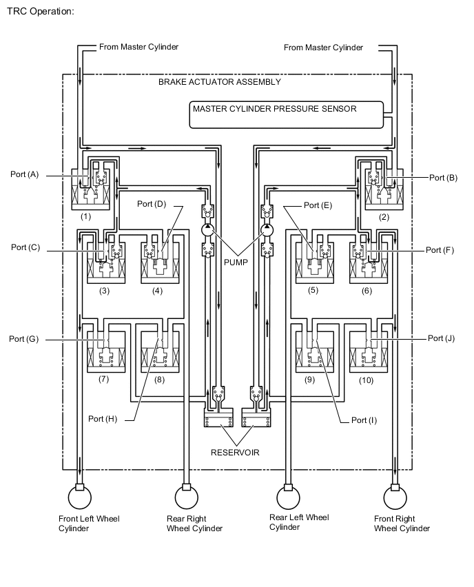 A005G2SE03