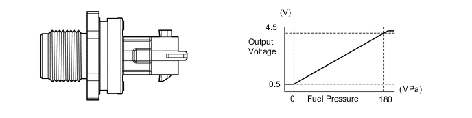 A005G52E04