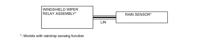 A005G6TE04