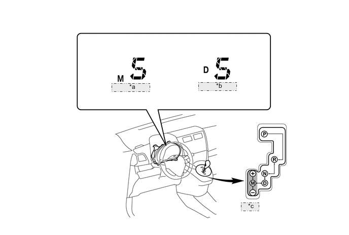 A005GB6E03