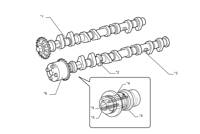 A005GBDE02