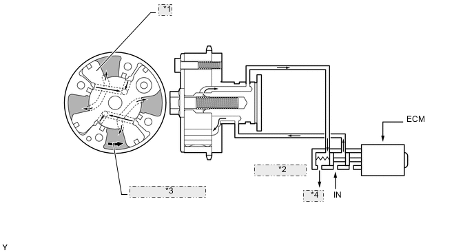 A005GCTE05