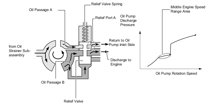 A005GCWE03