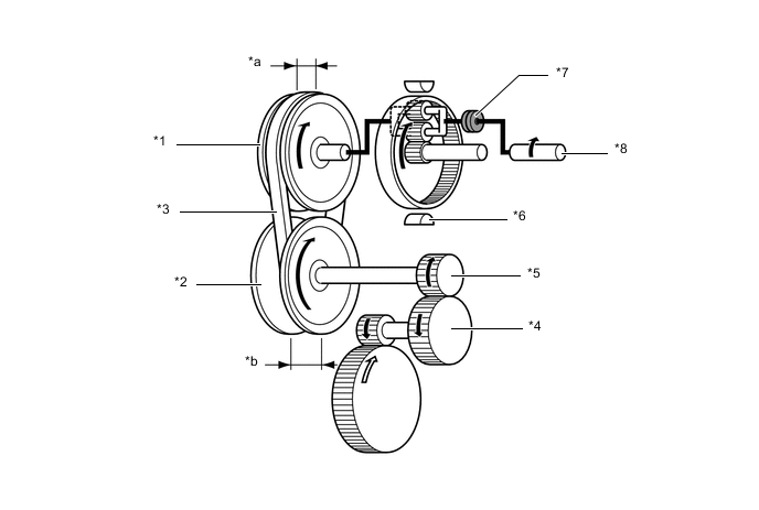 A0044LWC05