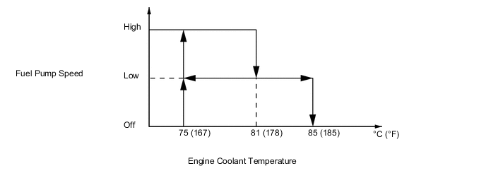 A0044M7E03