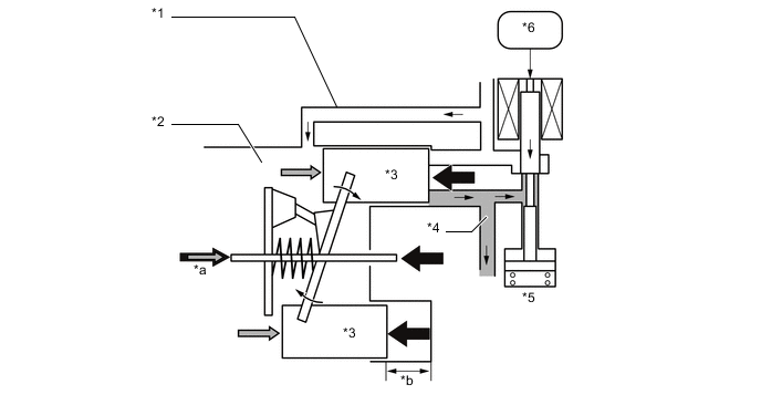 A0044OAE03