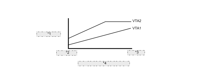 A0044SEE11