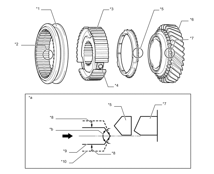 A00452IE02