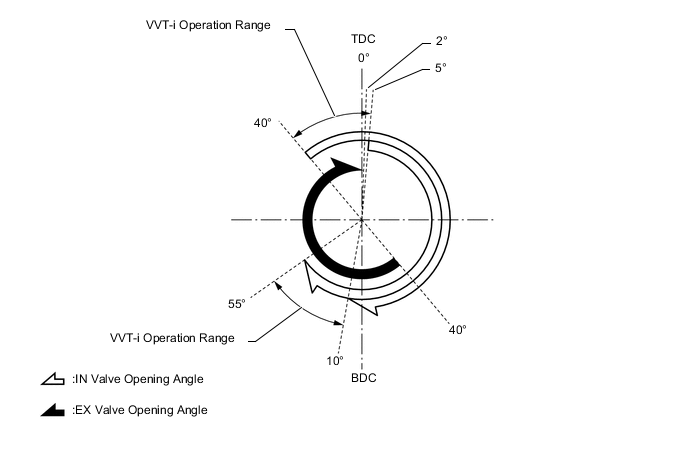 A01UVX3E02