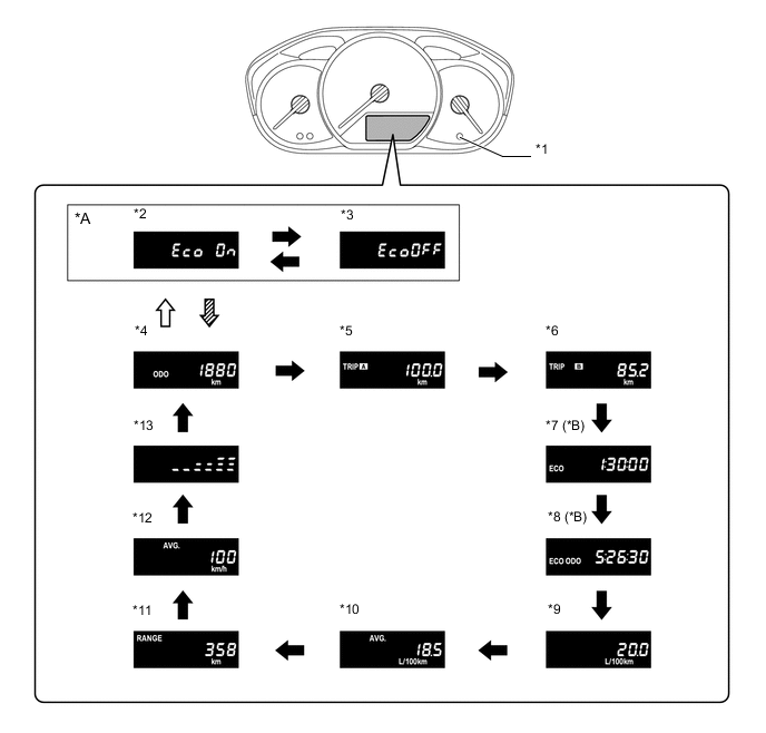 A01UW08E02