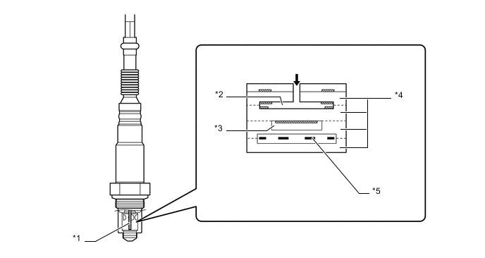 A01UW21E02