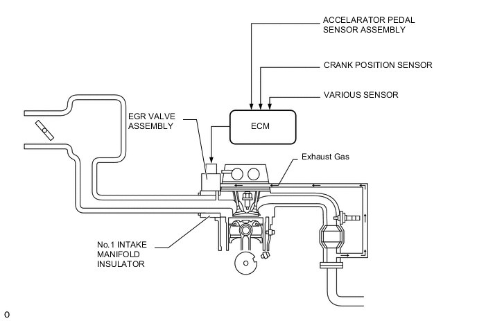 A01UW29E02