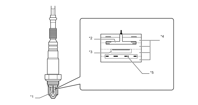 A01UW53E02