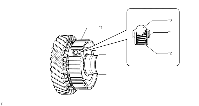 A01UW5GE02