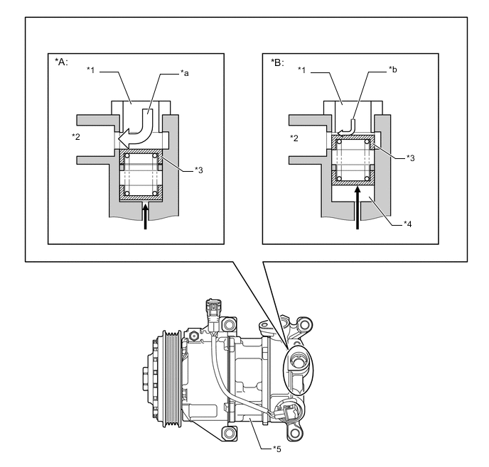 A01UW65E02