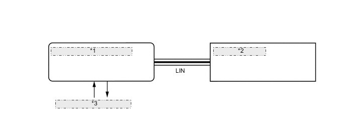 A01UW67E02