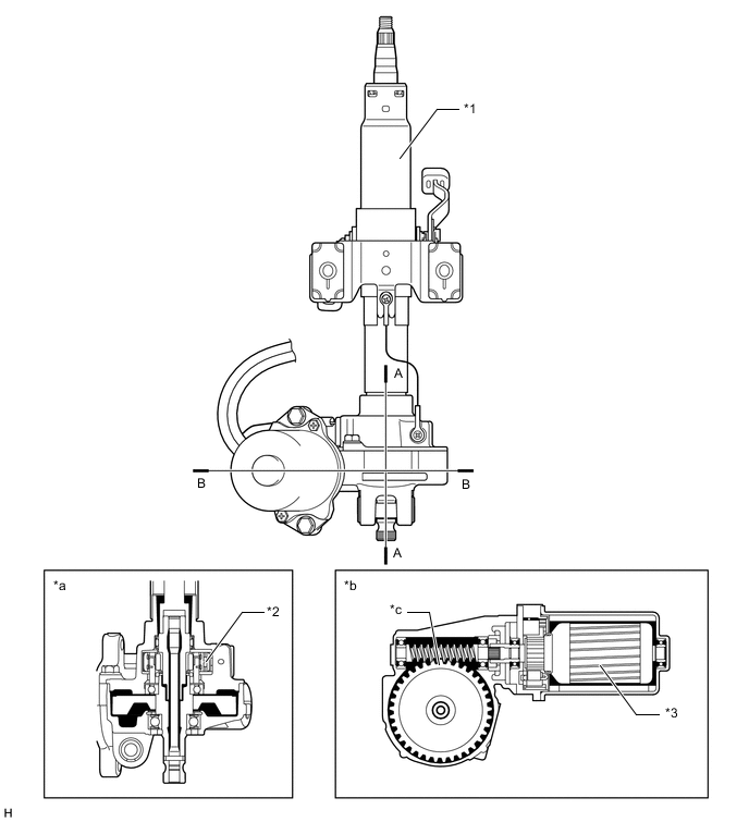 A01UW7OE02