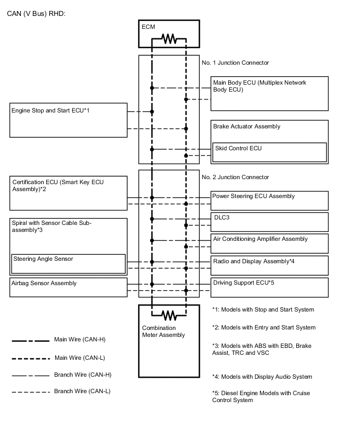 A01UWBOE02