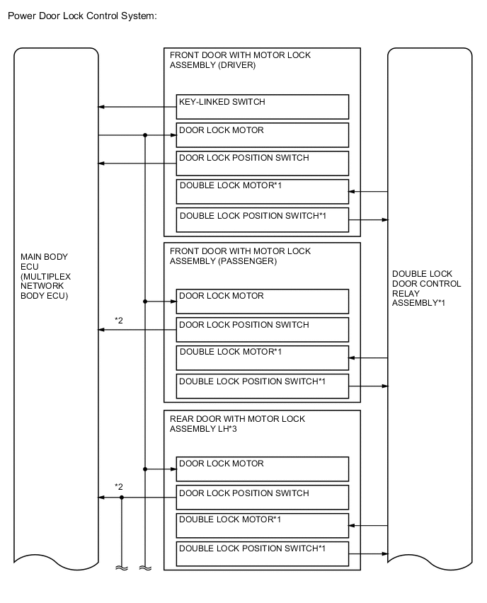 A01UWCCE02