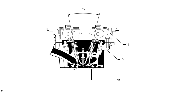 A01UWCFE05