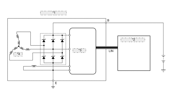 A01UWCTE02