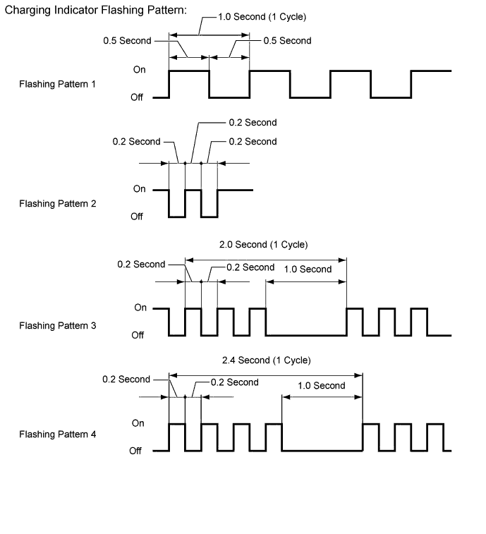 A01FCF5E04