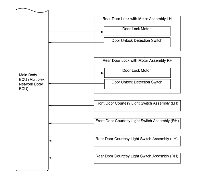 A01FCF7E01