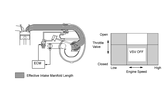 A01FCFGE02