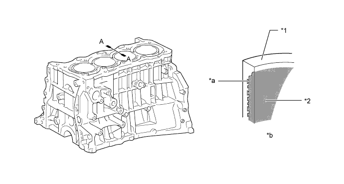 A01FCFKE01