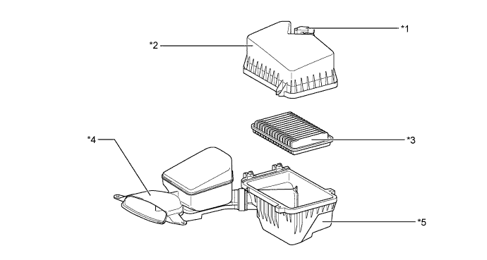 A01FCFSE01