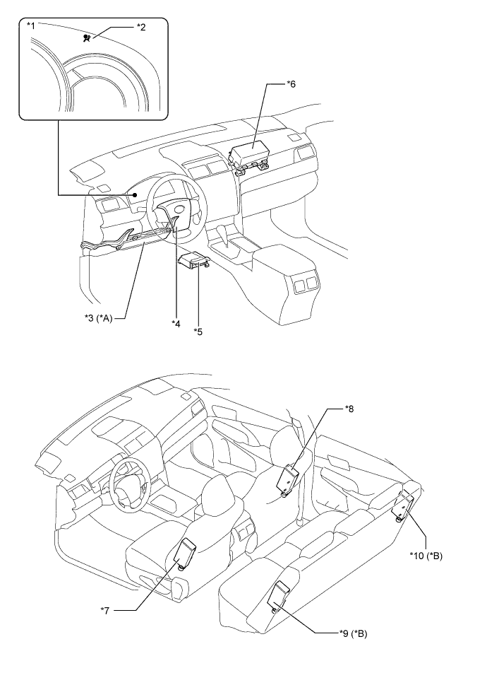 A01FCIEE01