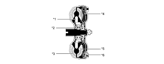 A01FCIIE02