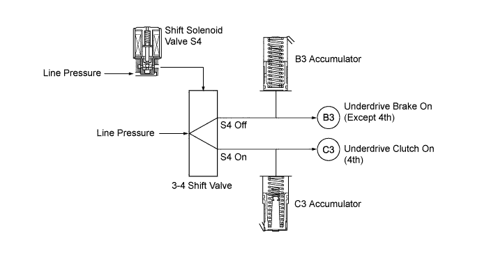 A01FCJ1E01