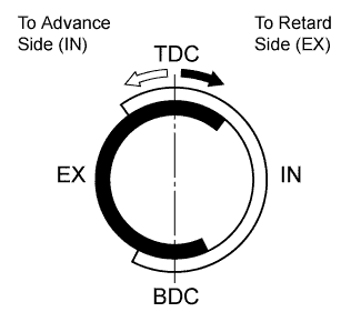 A01FCJ3E01