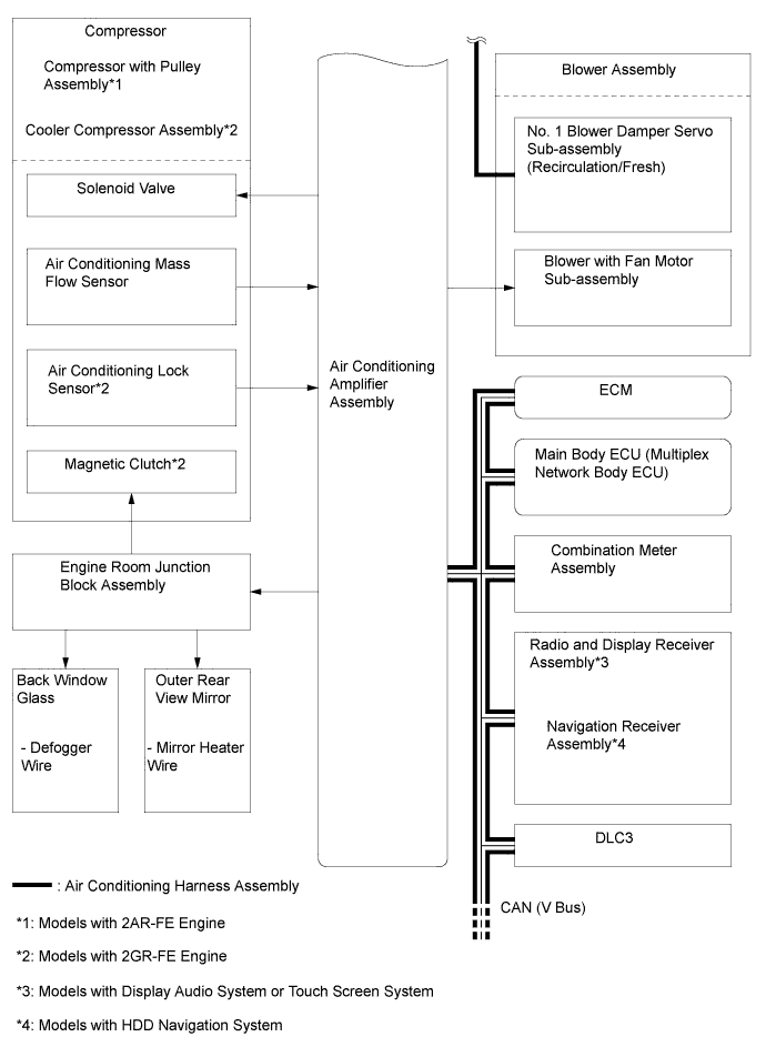 A01FCJ4E01