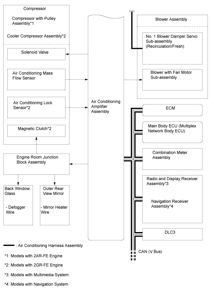 A01FCJ4E05