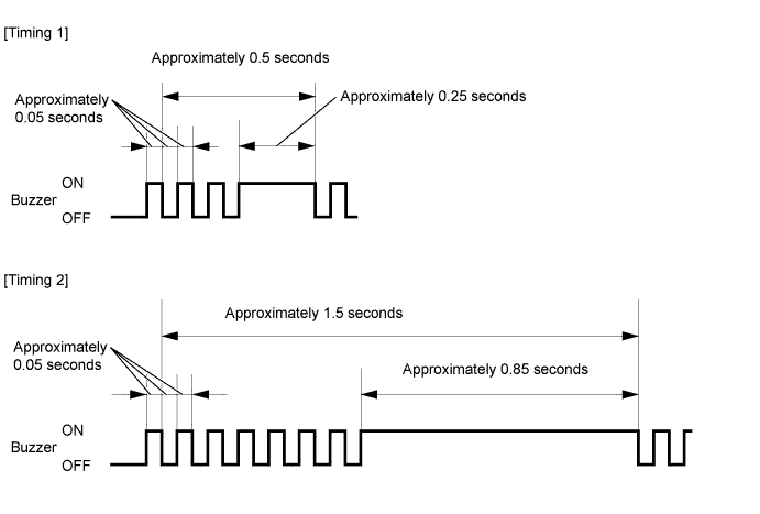 A01FCJLE04