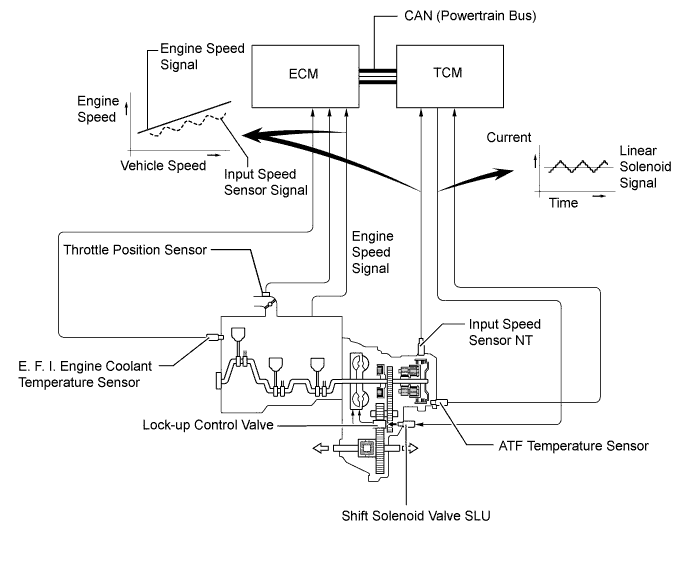 A01FCJOE06