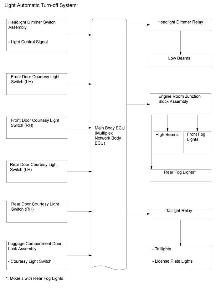 A01FCKIE01