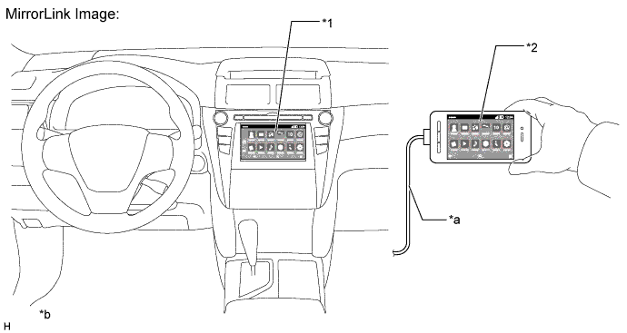 A01FCL6E01